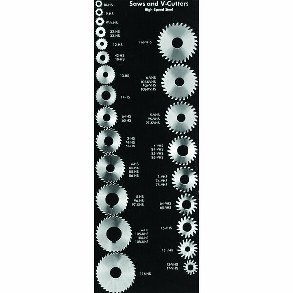 Martindale Electric SAW-HSS-MICA, 75-HS .053 HSMS75053